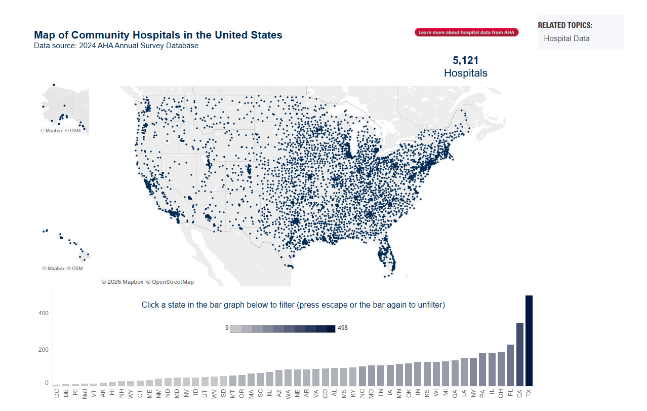 Map of Community Hospitals in the United States 2026